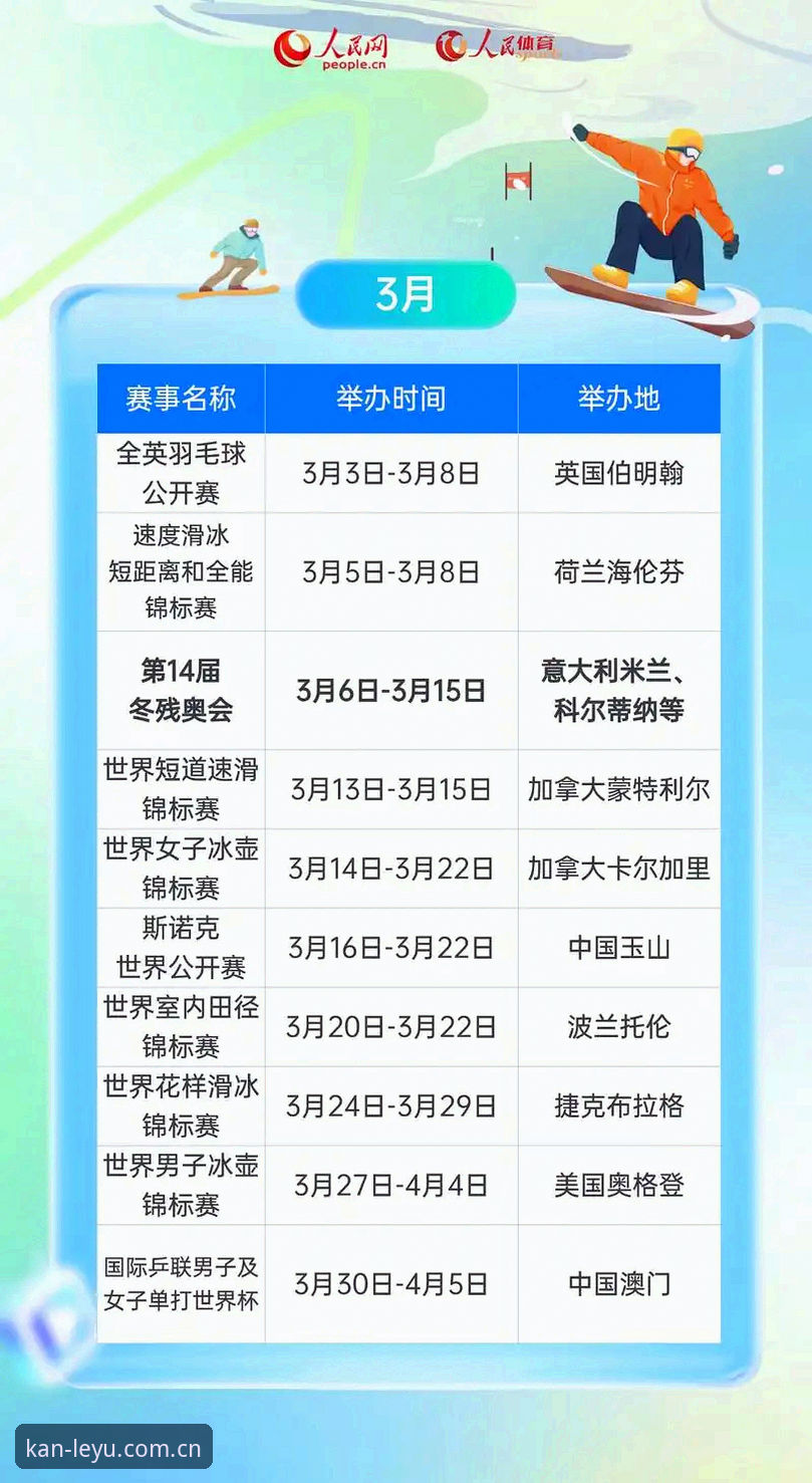乐鱼体育平台国内赛事推送完整指南：从收藏夹失联到数据导出的避坑全记录